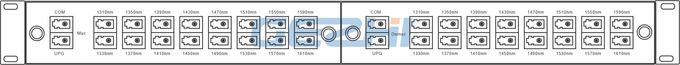 2 μονάδες βυσματωτή ενότητα 16CH CWDM Mux/Demux FMU στην 2-αυλάκωση 1U 19