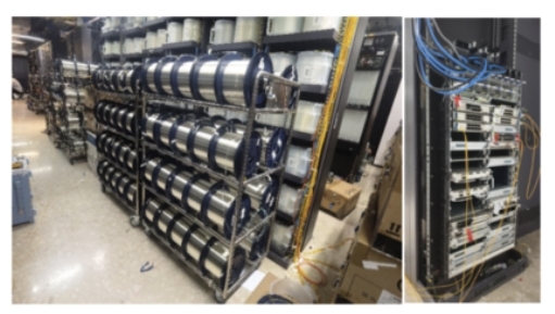 Τελευταία εταιρικά blogs για Η απόσταση μετάδοσης οπτικών ινών θέτει παγκόσμιο ρεκόρ: 500 ταινίες υψηλής ευκρίνειας μπορούν να μεταδοθούν σε ένα δευτερόλεπτο