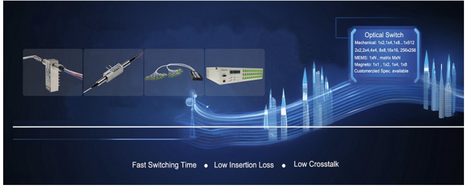 Τελευταία εταιρικά blogs για Πώς να επιλέξετε τον σωστό εξοπλισμό WDM; οδηγός αγοράς