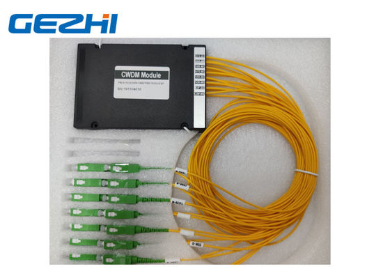 Αγορά Διπλή ενότητα ινών 1490nm CWDM Mux Demux κιβωτίων ABS online manufacture