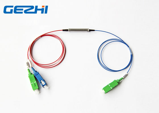Αγορά R1490nm FWDM online manufacture