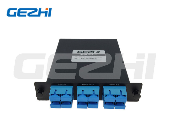 ενότητα πολυδιαυλωτών LGX xWDM/xPON WDM1r για τα παθητικά οπτικά δίκτυα επόμενης γενιάς