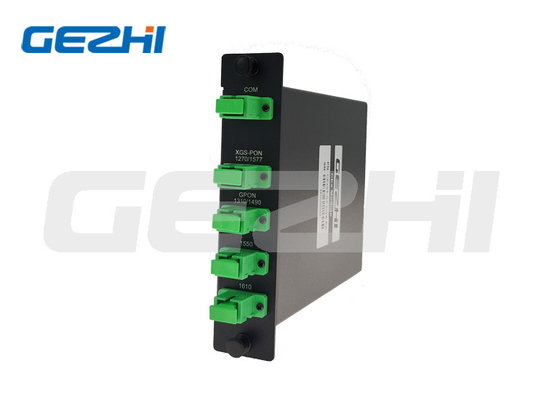 GPON/XGS-PON/RFoG WDM οπτική ενότητα συνύπαρξης ενότητας φίλτρων