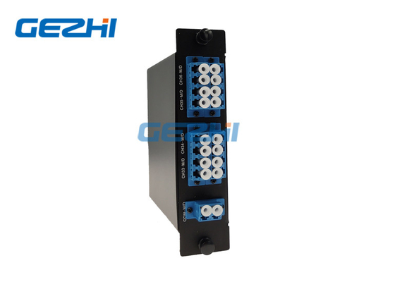 Παθητικά προϊόντα 8 φίλτρα 1470 καναλιών CWDM - 1610nm για τα δίκτυα PON
