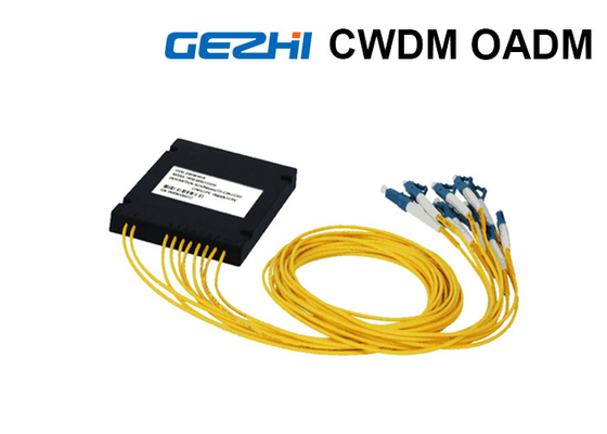 4 κανάλια CWDM Mux Demux Photonics διπλό CWDM OADM για την κυκλοφορία ανατολής και δύσης