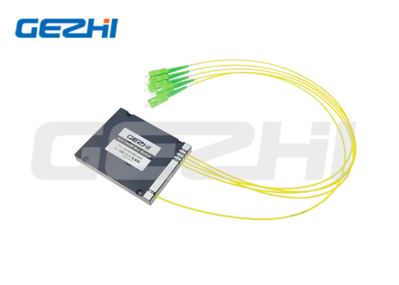 Ενότητα κασετών ινών CWDM MUX 4CH 1270~1610nm με τον προσαρμοστή LC UPC
