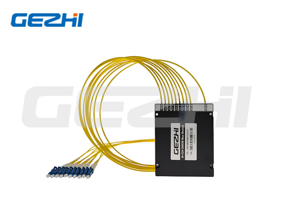 Το ράφι ενότητας 2In1 8CH DWDM με τα διπλά παθητικά φίλτρα 1x8 ινών DWDM mux διοχετεύει τα δίκτυα