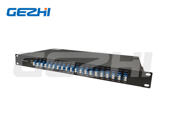 Ενότητα 1270 18CH CWDM Mux Demux - πολυδιαυλωτής 1610nm LC/UPC 20nm