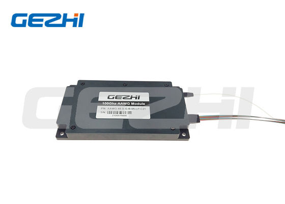 ABS Black Box 40/48 Channels AAWG DWDM Module με αθερμικό σχεδιασμό και υψηλή σταθερότητα για δίκτυα μεγάλων αποστάσεων