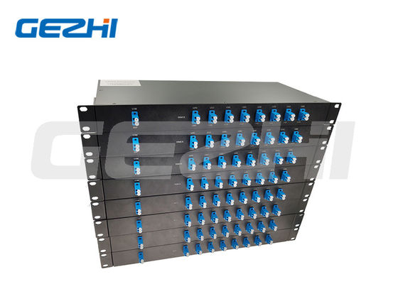 Υψηλής ποιότητας 8 κανάλια cwdm Mux Demux Οπτικό cwdm Odam για δίκτυο πρόσβασης