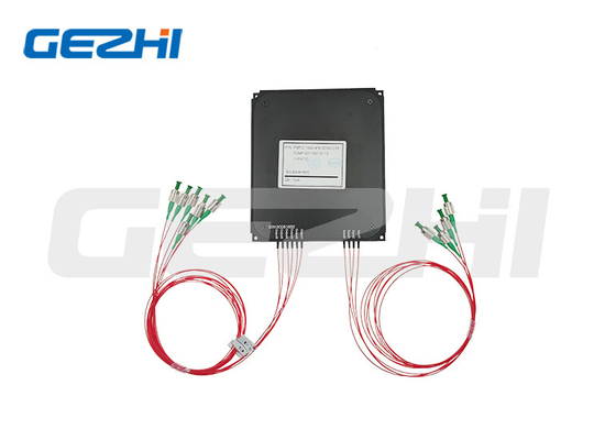 PM DWDM φίλτρο -5~+70°C χαμηλό IL υψηλό ER για κανάλια