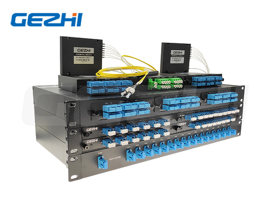 100GHz 4 8 16 παθητικός οπτικός πολυδιαυλωτής ενότητας 18 καναλιών DWDM Mux Demux