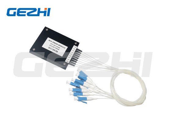 Οπτική ενότητα 8 CWDM Mux Demux κανάλι που χρησιμοποιείται για FTTX