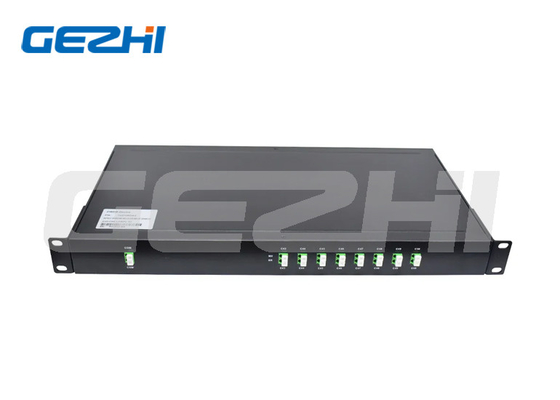 χαμηλό PDL 19 2x8ch DWDM Mux Demux τοποθετημένο LC ενότητας ράφι APC ίντσας 1U