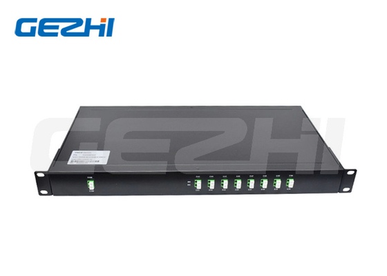 2x8CH Dwdm Mux Demux 1U 19' Rack LC / APC C43-C50 Διάδρομος