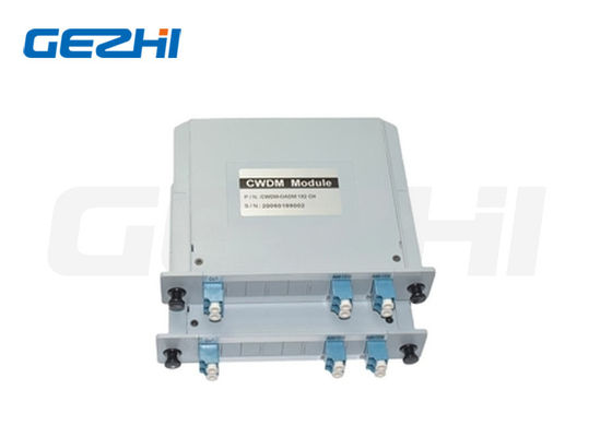 2CH 4CH 8CH CWDM OADM Module Optical Add Drop Multiplexer για Ευέλικτη Χρήση Δικτύου FTTx με Χαμηλή Απώλεια Εισαγωγής