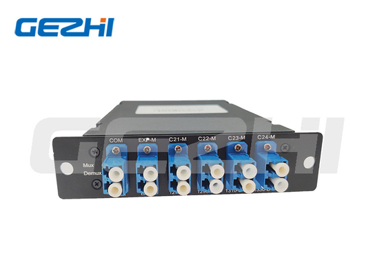 Pluggable LGX 8CH DWDM διπλή ίνα συσκευασίας DWDM Mux Demux κιβωτίων ενότητας με LC UPC