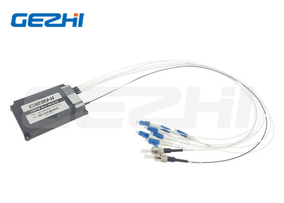 8 κανάλια CWDM Mux Module Wavelength Division Multiplexer με μήκος κύματος 1470-1610nm Μεγάλη απομόνωση και χαμηλή απώλεια εισαγωγής