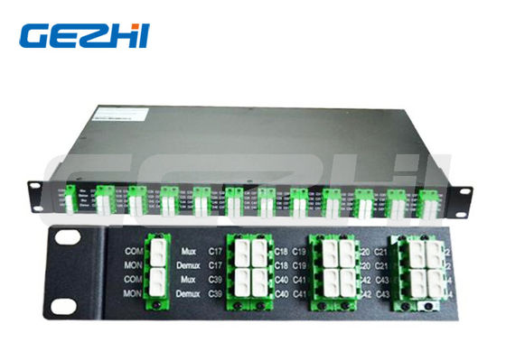 40 κανάλια LC/APC 100GHz Αθερμική μονάδα AWG DWDM για εφαρμογές MUX/DEMUX