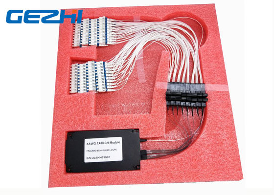 ενότητα 50GHz Gaussion 1x80CH AAWG Mux Demux