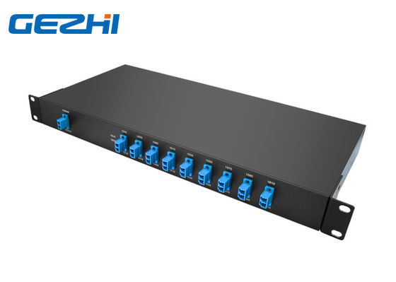 Διπλή οπτική CWDM Mux Demux ενότητα ινών 1310nm 1x8 CH