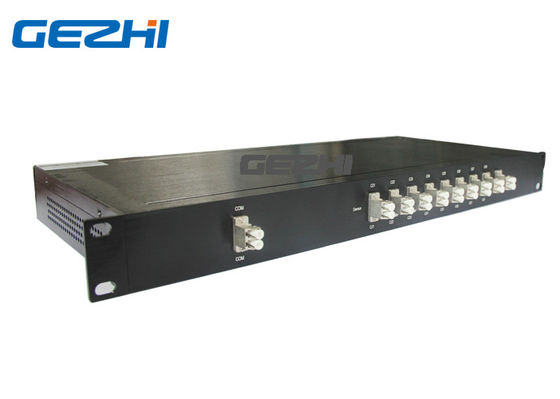 Δύο ίνα C28 100Ghz 8CH οπτικό παθητικό DWDM Mux