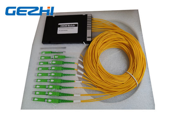 Ενιαίο CH-46 100Ghz παθητικό DWDM Mux καναλιών ινών 1x16