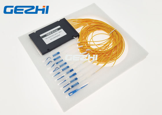8 κανάλι CWDM Mux Demux SC/APC 1470 - λιμένες ζωνών 1610nm + 1310nm