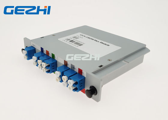 παθητικός πολυδιαυλωτής 12CH CWDM