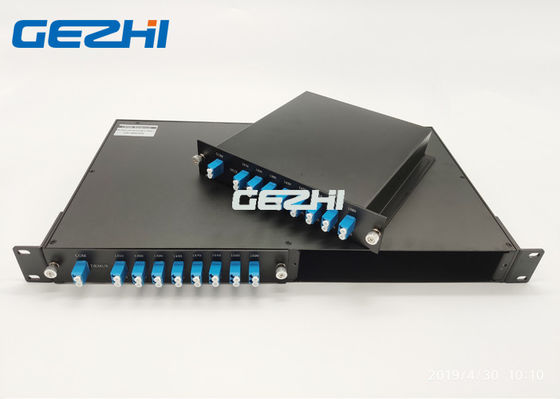 2 κάρτες 19 παθητικός πολυδιαυλωτής ινών 1x16 CWDM ίντσας 1U διπλός