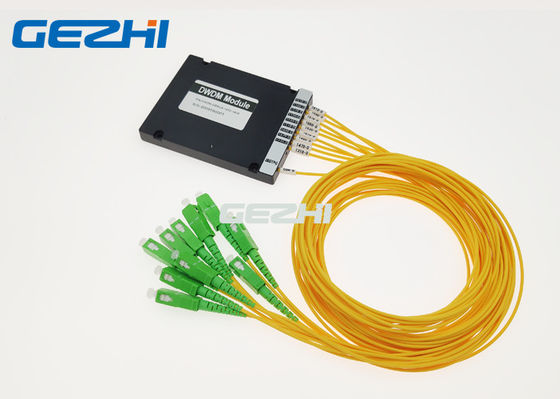 1x8 παθητικός πολυδιαυλωτής DWDM