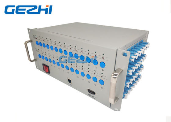 διπλοί 28 Pieaces 2x4 Opto μηχανικοί διακόπτες 4U Rackmount