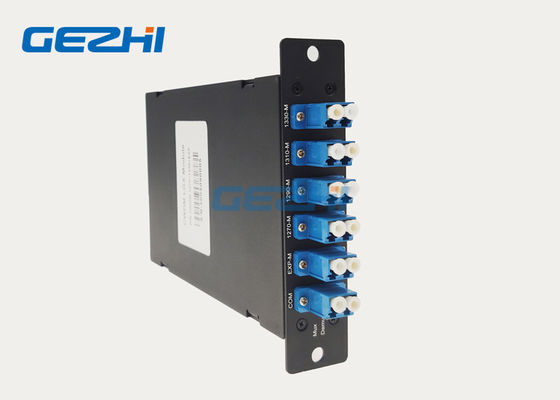 Το διπλό βούλωμα ινών σε 2CH CWDM προσθέτει την πτώση OADM μορφωματική