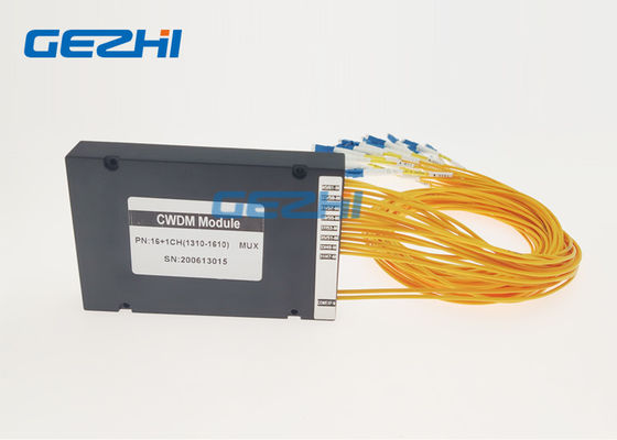 1x16 παθητικό CWDM
