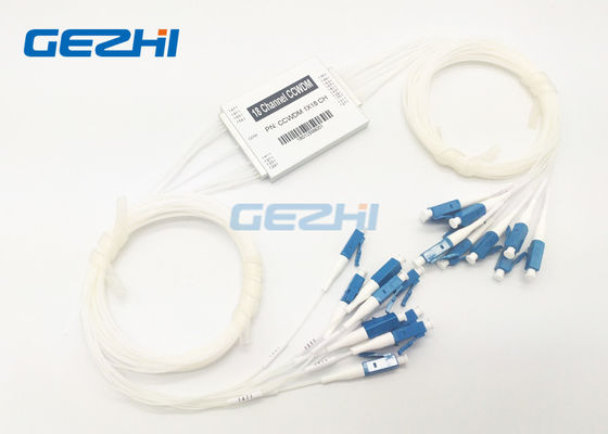 LC παθητική συμπαγής CWDM PC ενιαία ενότητα ινών 1610nm 1x18