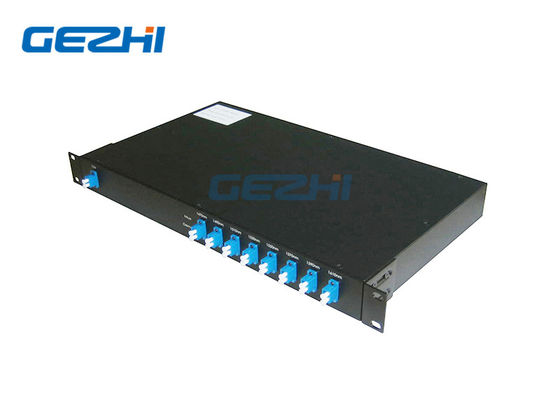 8 κανάλια παθητικό DWDM Mux