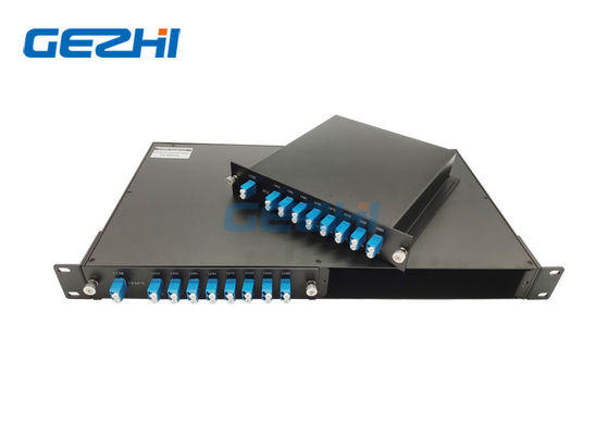 Διπλά παθητικά φίλτρα καναλιών DWDM Mux ινών 1x8