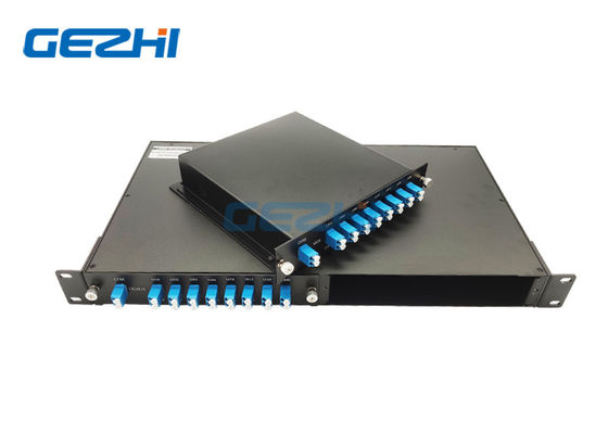 FMU συνδέει σε 1U ράφι 2 μονάδες 16CH CWDM Mux Demux 19 ίντσας