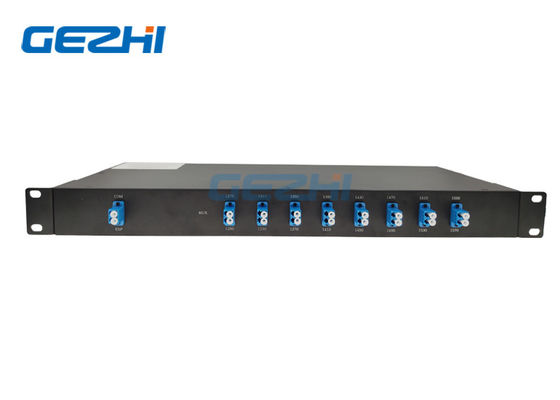 παθητικός πολυδιαυλωτής 16CH CWDM