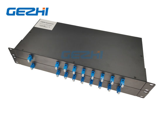 100Ghz ένας οπτικός παθητικός DWDM εξοπλισμός ινών 1x16