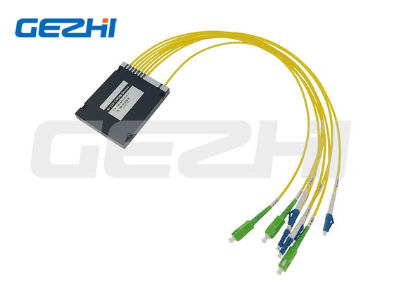 WDM δικτύων IP RF τηλεοπτική FTTH οπτική ενσωματωμένη θραύστης σειρά